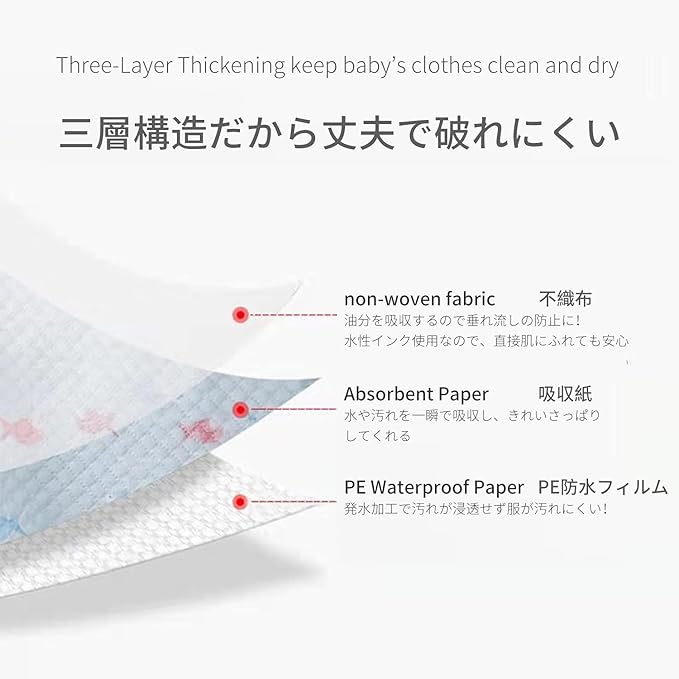 Baby and Infant Disposable Travel Bibs - Soft, Leakproof, for Toddlers Babies, Feeding, Traveling, (60PCS) Fish