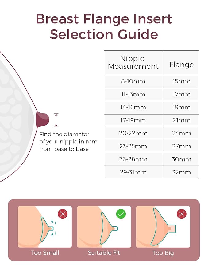 Momcozy Original Replacement Accessories for M5| M6| M9, Food-Grade Silicone & BPA Free, Original Breastfeeding Parts, Inserts 21mm, 4 Pack