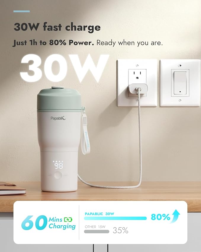 Papablic Portable Bottle Warmer – Fast Heating Baby Bottle Warmer on The Go with Sterilization, Wide Mouth & Smart Temperature Control, Car & Outdoor Feeding, Spodumene Purple