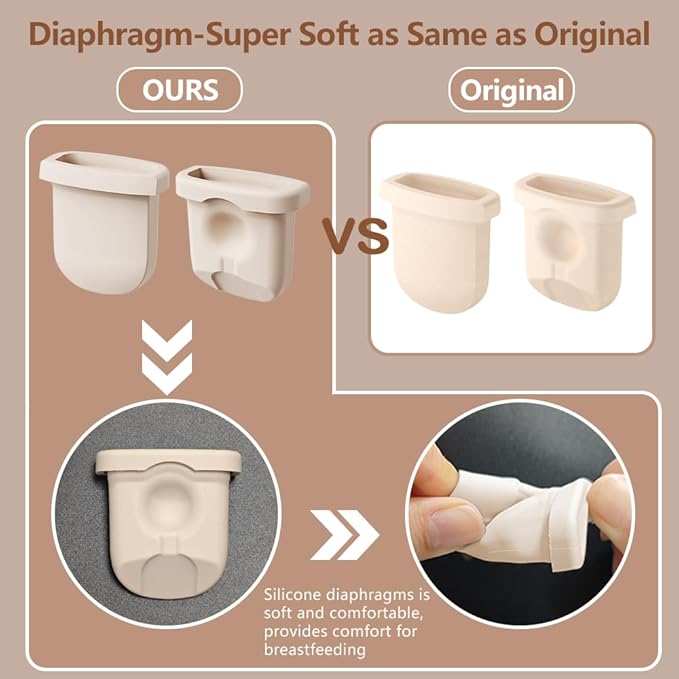 2pcs Silicone Diaphragms Compatible with eufy S1 Pro/S1/E10/E20 Breast Pump, Replace for Lansinoh Discreet Duo/NCVI/NICEGREEN/Nuliie/Zooawa S32 Breast Pump Parts