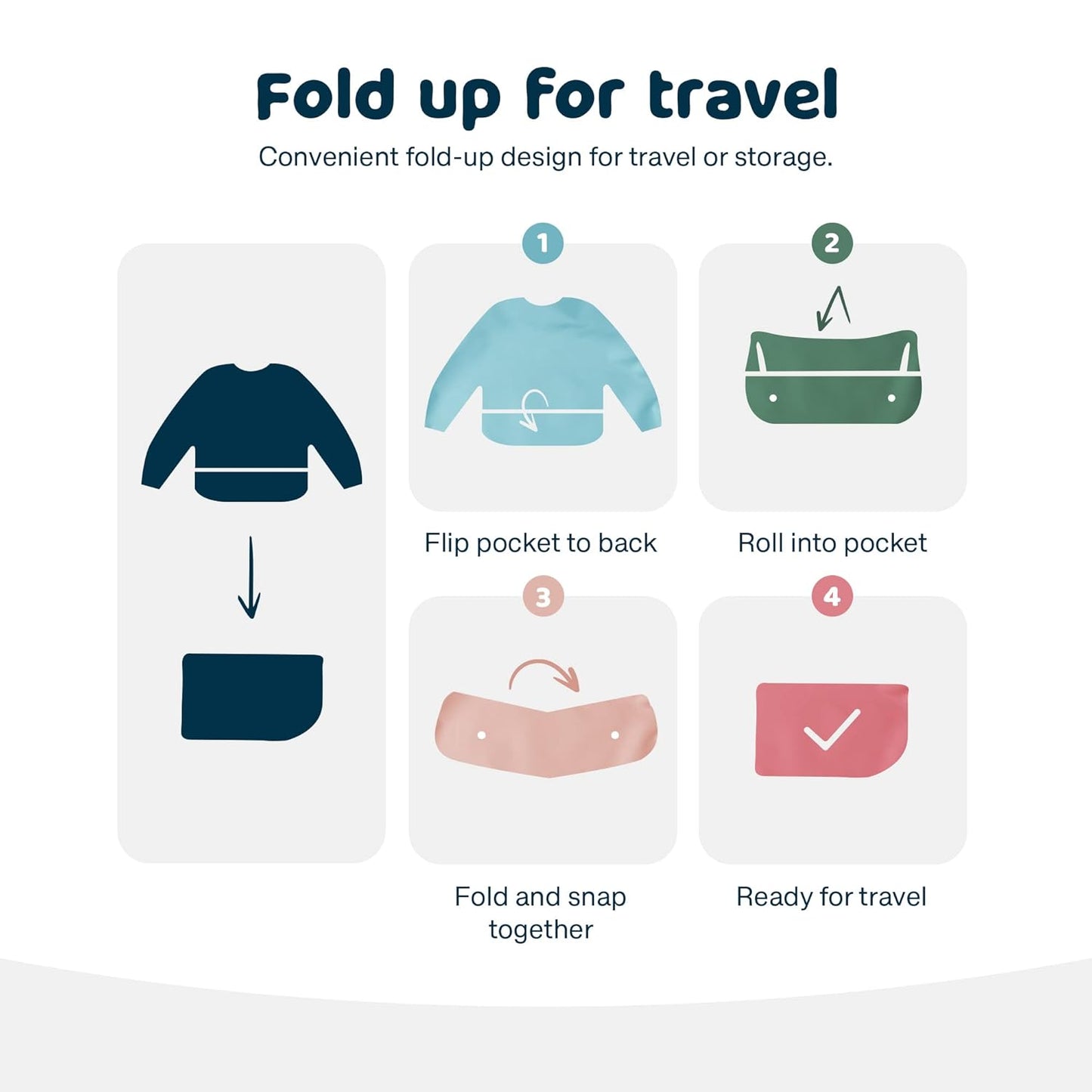 Tiny Twinkle Mess Proof Baby Bibs | 2-Pack Waterproof Smock Baby Bibs for Eating | Machine Washable Long Sleeve Bibs, Baby Led Weaning, Toddler Bibs, BLW Supplies (Rainforest, Small 6-24 Months)