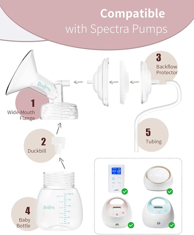 21MM Wide-Mouth Flange Spectra Replacement Pump Parts for S1 S2 - Exact Fit Medical Grade Flanges Breast Pump Parts - BPA Free Spectra Pump Parts - Perfect for Travel & Working Moms (2-Pack)