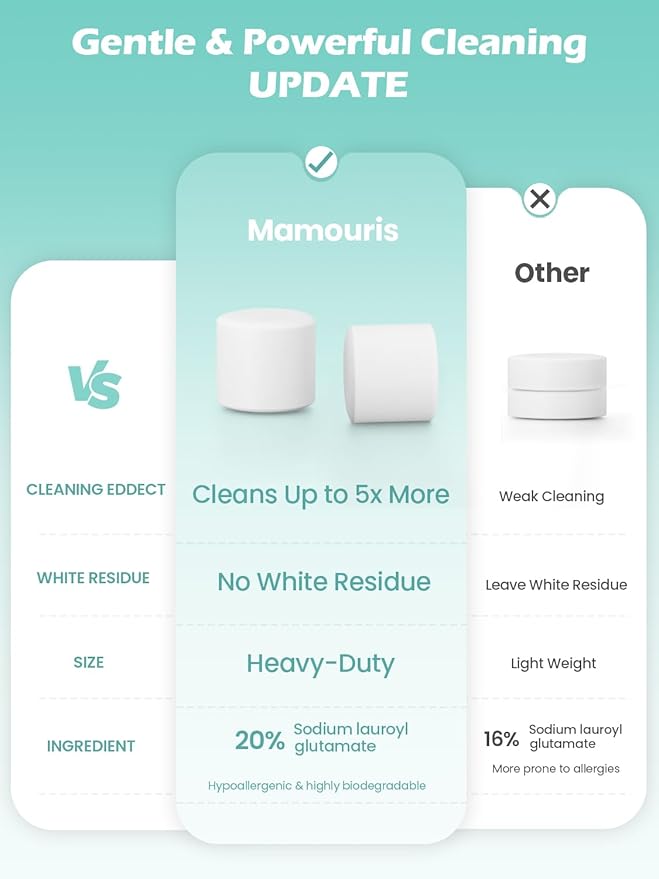 60PCS Official Detergent Cleaning Tablets: for Baby Brezza Grownsy Papablic Momfann Bottle Washer - Baby Bottle Washer Tablets for All Brands Bottles Washers Machines