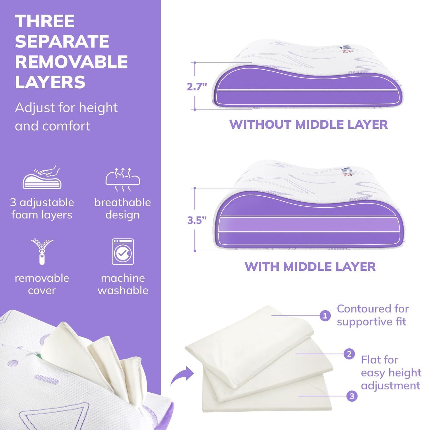 MLILY Kids Pillow for Sleeping, Adjustable Kids Memory Foam Pillow for Bed Set, Breathable and Soft Pillows for Kids Boy Girl, CertiPUR-US Certified, 12x20 Inch, Purple