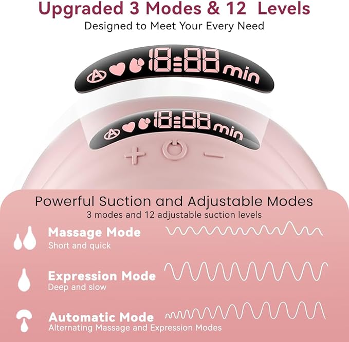 Electric Breast Pump, 1Pcs Wearable Hands-Free Breastfeeding Pump with 12 Adjustable Suction & 3 Mode, Portable Milk Extractor for Pain-Free, Quiet and Efficient, 19/21mm Insert Flange