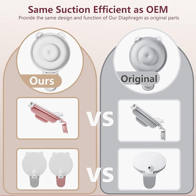 2PC Double-Layed Diaphragm Replacement Accessories for Momcozy Upgraded Mobile Flow M9 Breast Pump,Diaphragm Same As OEM, Replace for Momcozy Upgraded M9 Diaphragm, Not Original Parts, Gray