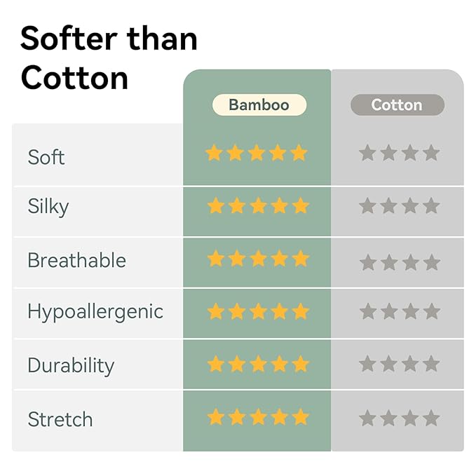 Rayon Made From Bamboo Sleep Sack 12-24 Months 0.5 Tog Ultra Soft Summer Toddler Sleep Sack 1t-2t with Feet 2-Way Zipper Lightweight Sleeping Bag Baby Wearable Blanket (2 Pack)-Pink & Gray