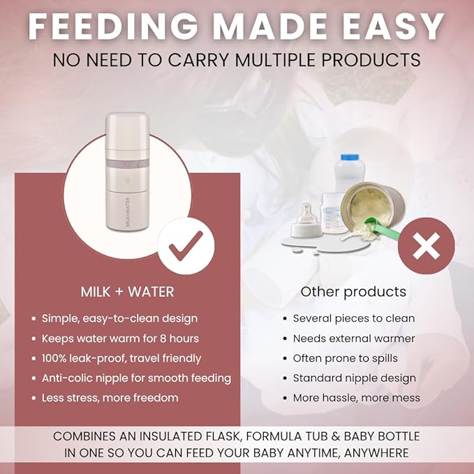 MILK & WATER All in One Baby Bottle & Baby Formula Dispenser On The Go, 5oz - Keeps Water Warm & Formula Fresh - Baby Formula Mixing Bottle with Anti Colic Nipple - Leak-Proof - 3+ Months (Pink)