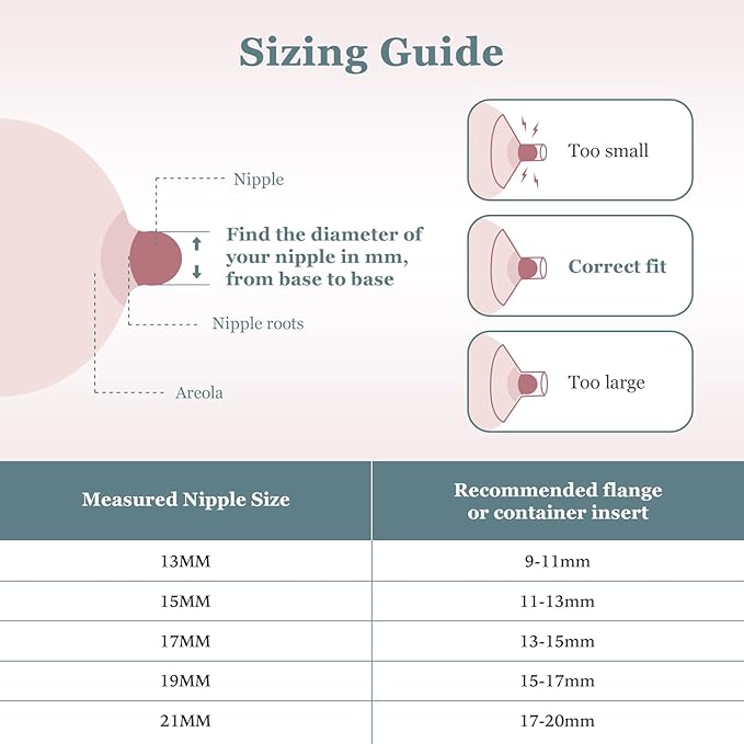 Flange Insert 10PCS 13/15/17/19/21mm Compatible with Most 24mm Wearable Breast Pumps. Essential Flange Sizing Kit for Breast Pump Replacement Accessories