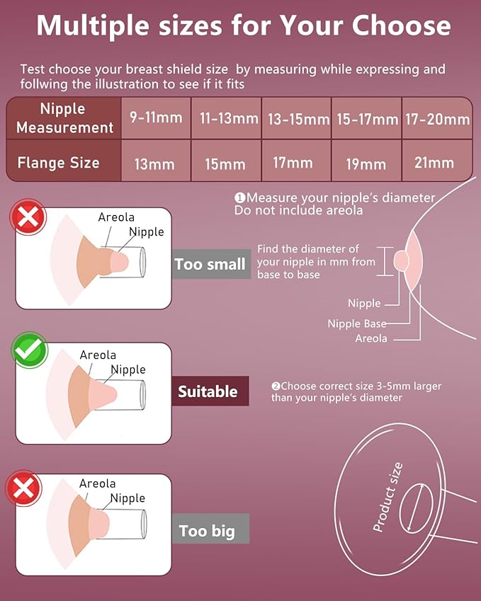 8pcs Updated Silicone Flange Insert 15/17/19/21mm Compatible with Momcozy/Medela/Spectra/Eufy/Lansinoh/TSRETE/Elvie/NCVI/Paruu Breast Pump, for 24mm Flange/Shield, Breastfeeding Replacement Pump Part