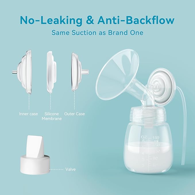 Breast Pump Accessories Kit - 16mm Flange Set Compatible with Spectra S1/S2/Motif Luna, Includes Valves, Tubing & Backflow Protectors