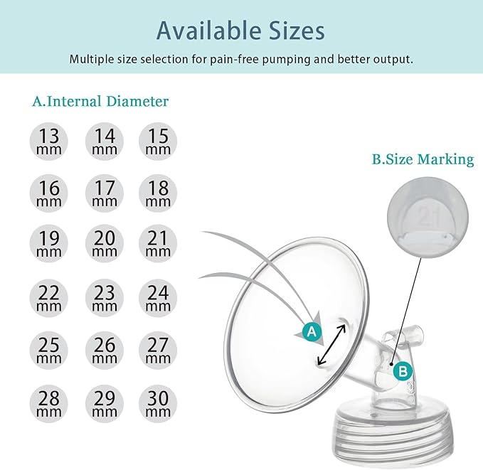 30mm Flange Compatible with Spectra S1 S2 9 Plus Synergy Gold Breastpump Replacement to Spectra Pump Parts and Flange; Not Original; Replaces Shield