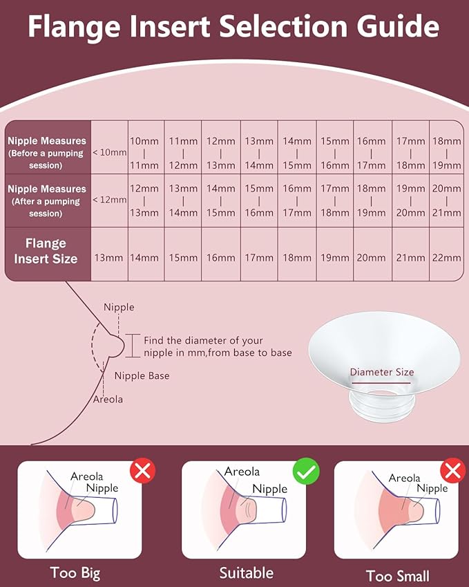 1pcs Breast Pump Flange Insert 16mm Compatible with Momcozy M9/M6/M5/S12 Pro/S9 Pro/V1 Pro/V2 Pro Wearable Breast Pump, Replace for Momcozy Pump Flange Insert, BPA Free, OEM, Not Original Parts