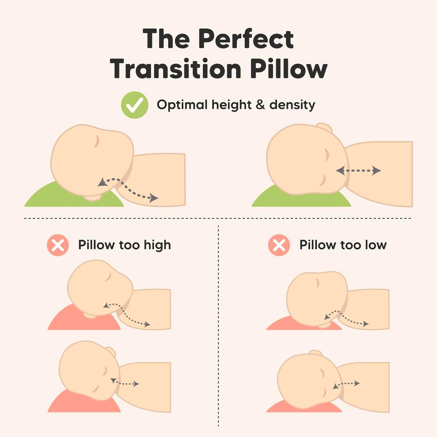 Toddler Pillow with Pillowcase - 13x18 My Little Cuddly Pillow, Viscose Derived From Bamboo Nursery Toddler Pillows for Sleeping,Kids Pillow,Small Travel Pillows,Mini Toddler Bed Pillow (Elly)