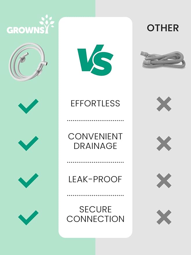 Grownsy Drain Hose 1M, Soft, Durable and Flexible for GROWNSY EaseClean Bottle Washer, Momcozy and Papablic Baby Bottle Washer Replacement Accessory for Easy Water Drainage