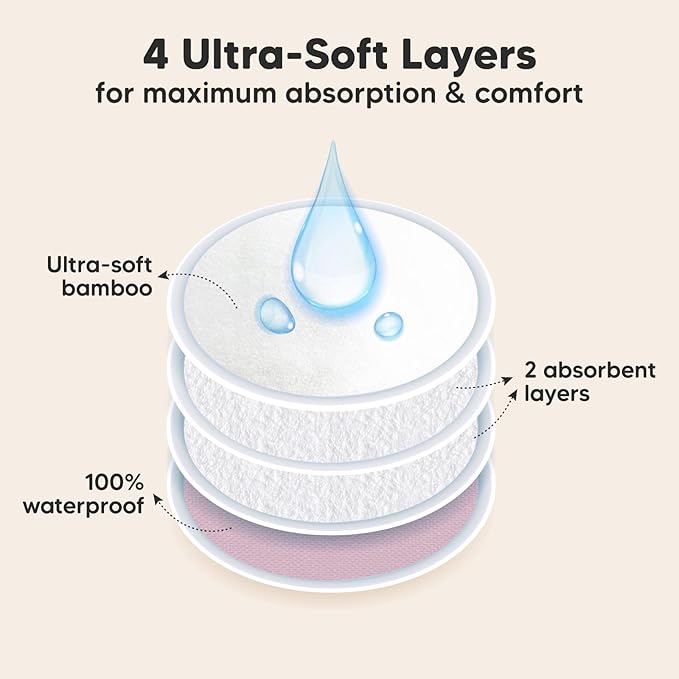 Organic Nursing Pads - 14 Washable Viscose Derived from Bamboo Breastfeeding Pads, Wash Bag, Reusable Breast Pads for Breastfeeding, Nipple Pads for Breastfeeding Essentials(Plum, XL 5.5")