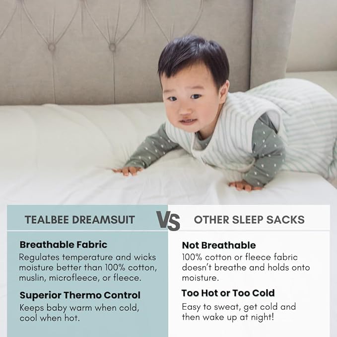 Tealbee Dreamsuit Toddler Sleep Sack with Feet – Walker Sleep Bag with Legs, Rayon made from Bamboo, Winter 1.5 TOG, 2-Way Zipper, 12m-2T - Stripes