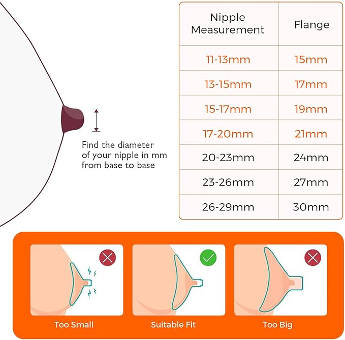 Flange Inserts - 8 Pack (15/17/19/21mm) - Compatible with Momcozy M5/M6/S12 Pro/S9 Pro/V1/V2,Spectra,Medela,Elvie,Lansinoh,24mm Breast Pump Replacement Pump Parts - BPA Free Silicone