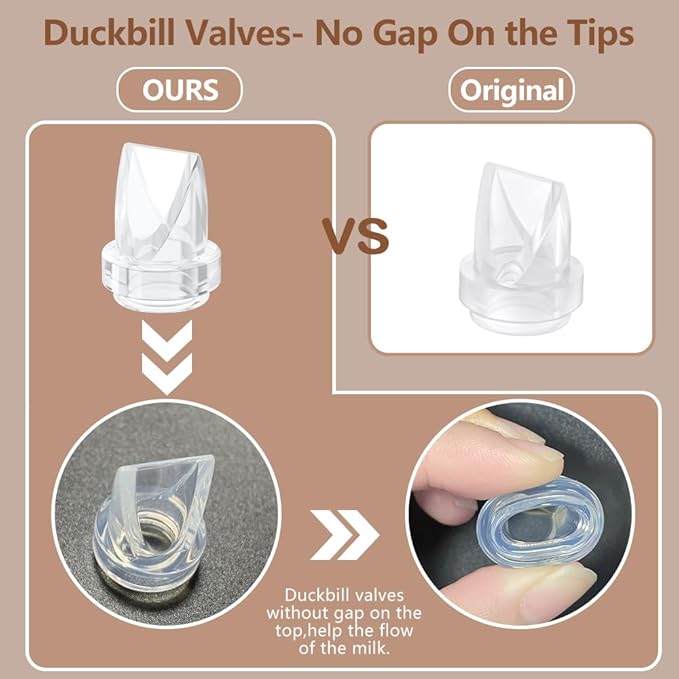 2pcs Duckbill Valves and 2pcs Silicone Diaphragms Compatible with eufy S1 Pro/S1/E10/E20 Breast Pump, Replace for Lansinoh Discreet Duo/NCVI/NICEGREEN/Nuliie/Zooawa S32 Breast Pump Parts