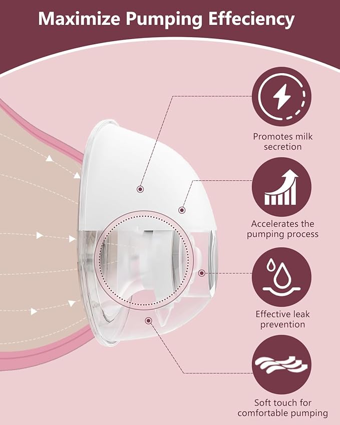 1pcs Breast Pump Flange Insert 21mm Compatible with Momcozy M9/M6/M5/S12 Pro/S9 Pro/V1 Pro/V2 Pro Wearable Breast Pump, Replace for Momcozy Pump Flange Insert, BPA Free, OEM, Not Original Parts