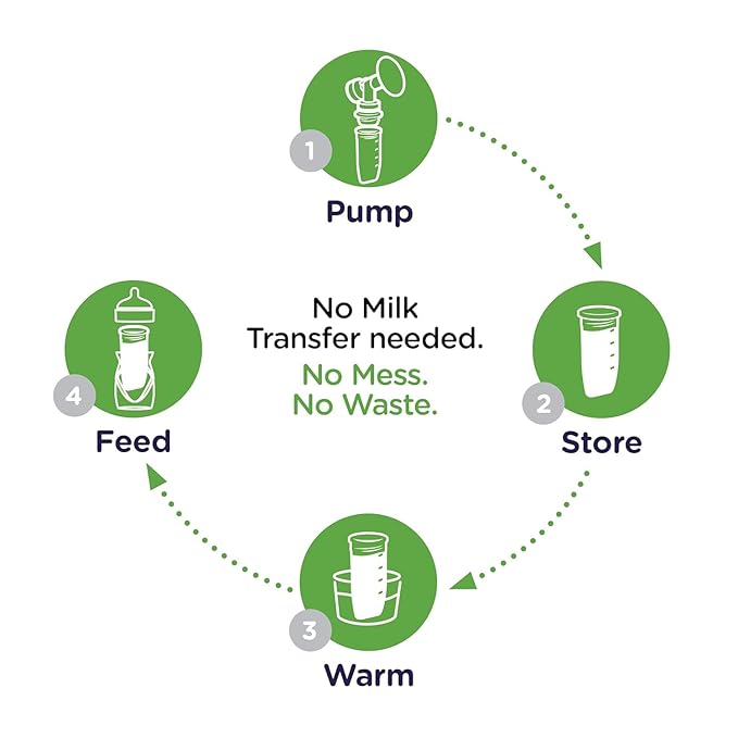 Playtex Baby Nurser PODS Starter Set with Reusable Silicone PODS, 8 Oz Bottles (x2), 6 Oz Silicone PODS (x4), and 2 Breast Pump Adapters, Feeding Essentials for Newborn and Breastfed Babies