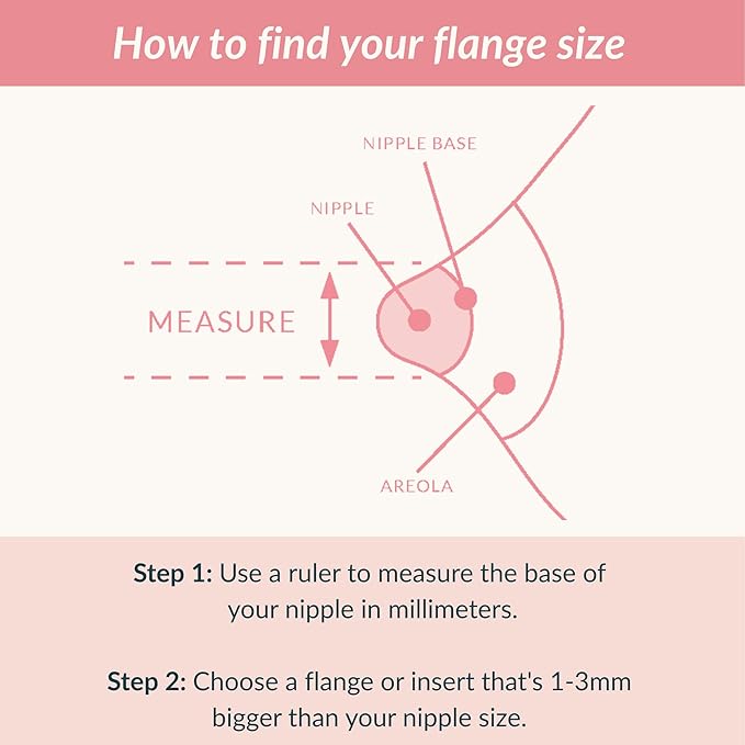 Ameda Breast Pump Flange Insert | 13mm Flange Insert | Ameda Pump Parts | Universal Flange Insert | Compatible with GLO, MYA Joy, MYA Joy Plus and Pearl Breast Pumps | 2 Count