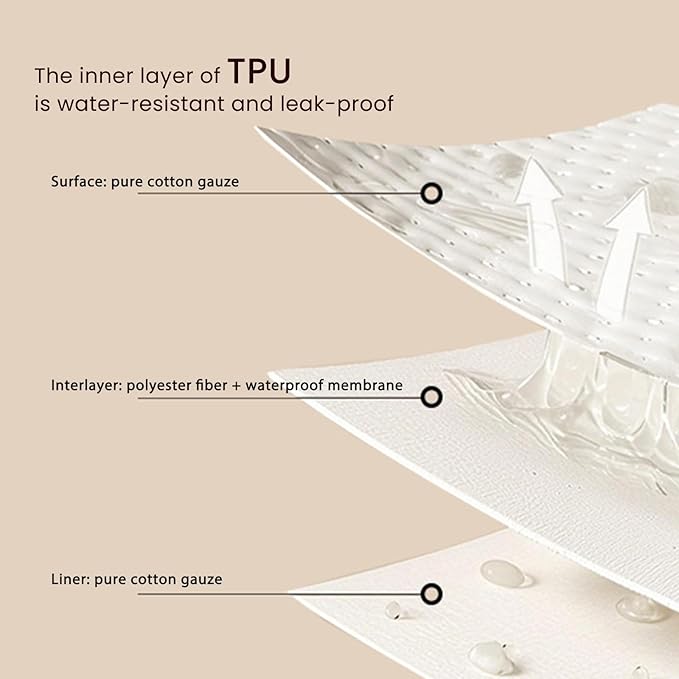 Baby Bibs Muslin Bibs for Baby Girl Boy for Drooling and Teething 10 Pack