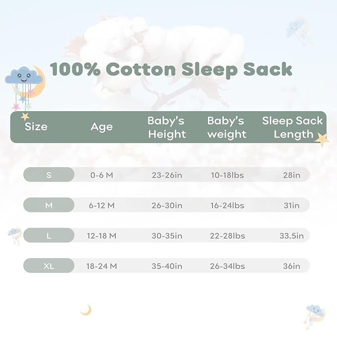 Yoofoss Baby Sleep Sack 0-6 Months 0.5 Tog Wearable Blanket for Baby, 3 Pack 100% Cotton Infant Toddler Sleeping Sack 2-Way Zipper Lightweight Sleep Sack