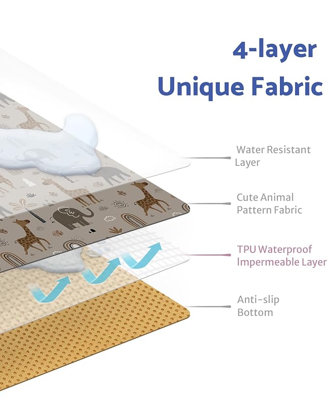 Blissful Diary Baby Splat Mat for Under High Chair, 50.4 x 50.4 Inch Wipeable Splash Mat, Waterproof and Washable, Anti-Slip Floor Protector, Elephant&Giraffe