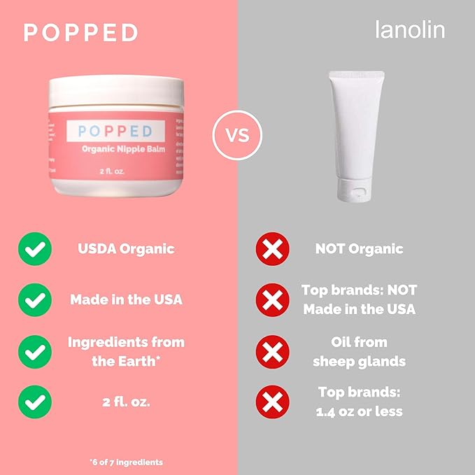 Popped Organic Nipple Butter (2 oz) | Made in the USA | Moisturizing Nipple Cream for Sore, Dry, and Cracked Nipples | Postpartum Essential Balm for Breastfeeding, Nursing