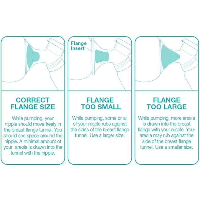 Evenflo Feeding 2 Piece AdvancedFit Flange System with Access to Instructional Video, X-Small, 21.0mm (Pack of 2)