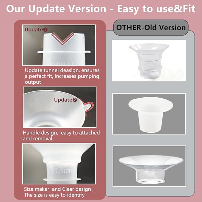 Update Flange Insert 15mm 2pcs for 24mm Flange/Shield of Most Pumps, Silicone Flanges Insert for Momcozy/Medela/Spectra/Eufy/Lansinoh/TSRETE/Elvie/NCVI/Paruu, Breastfeeding Essentials Kit