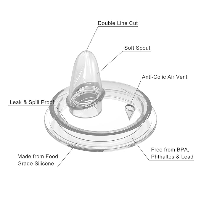 Sippy Spout Nipples for Philips Avent Baby Bottles, Natural Trainer Sippy Cup My Grippy Spout Sippy Cup and Natural Trainer Sippy Cup, Soft 100% Silicone Sippy Spout Nipples (Sippy Nipple)