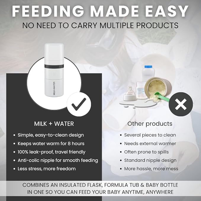 MILK & WATER All in One Baby Bottle & Baby Formula Dispenser On The Go, 5oz - Keeps Water Warm & Formula Fresh - Baby Formula Mixing Bottle with Anti Colic Nipple - Leak-Proof - 3+ Months (White)