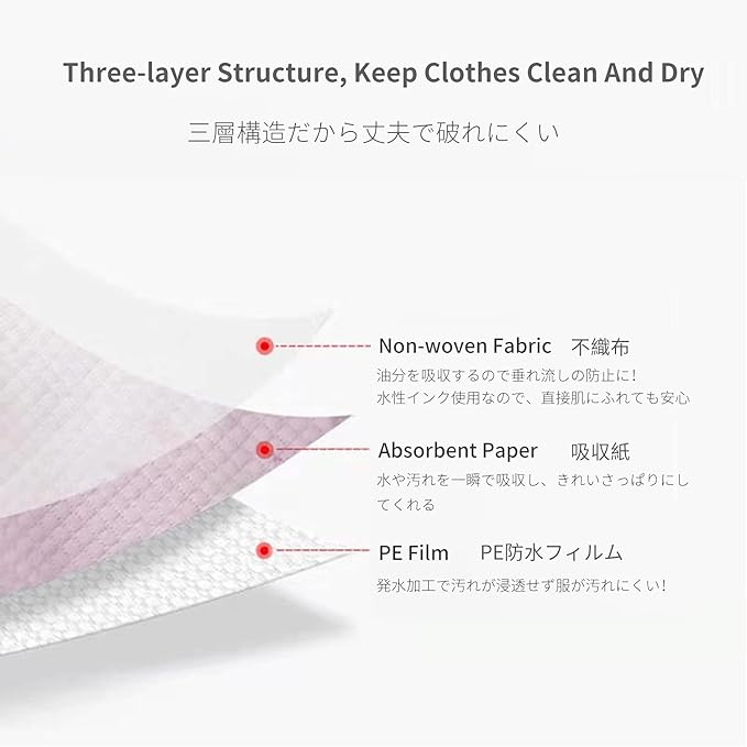 Baby and Infant Disposable Travel Bibs - Soft, Leakproof, for Toddlers Babies, Feeding, Traveling, (60PCS) Unicorn