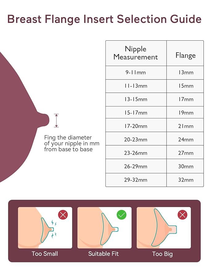 Momcozy Original S9 Pro/S12 Pro Replacement Accessories, Only Compatible with Momcozy S9 Pro/S12 Pro Breast Pump NOT for S9/S12(Milk Collector,1 Pack)