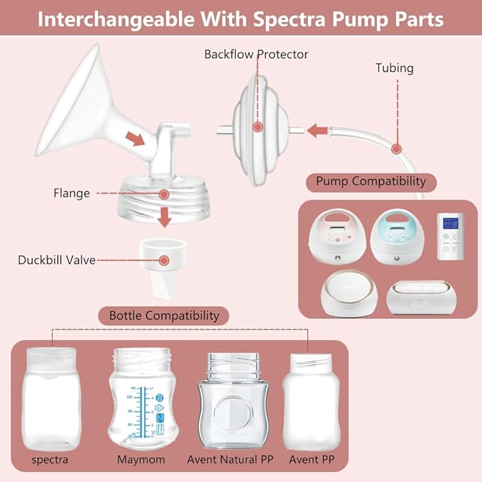 2pcs 15mm Flanges Compatible with Spectra S2 S1 9 Plus Ameda MYA Motif Luna Cimilre Breastpumps, Replacement to Spectra Pump Parts Spectra Flange, for Spectra Pump Parts and Spectra Shield