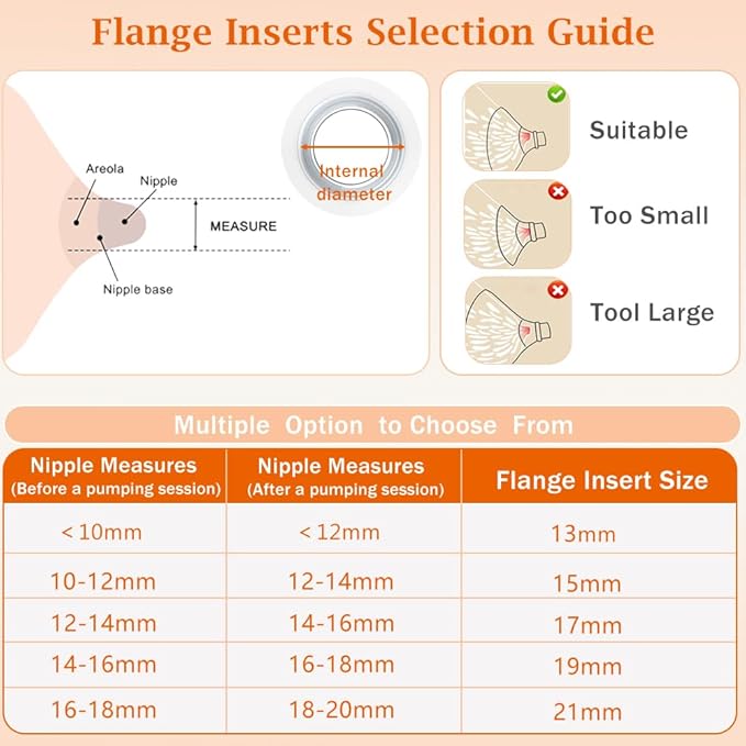 Flange Inserts 10PCS 13/15mm*5,24mm Breast Pump Shields/Flanges Compatible with Momcozy S9/S9pro/S10/S12/S12pro/Spectra/Medela/TSRETE, Reduce 24mm Tunnel Down to Correct Size