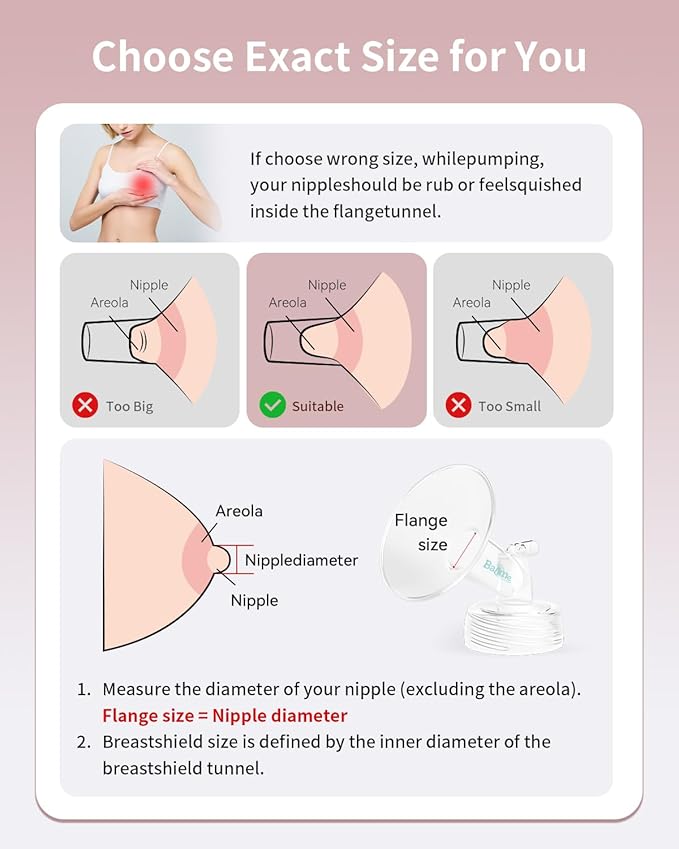 21MM Wide-Mouth Flange Spectra Replacement Pump Parts for S1 S2 - Exact Fit Medical Grade Flanges Breast Pump Parts - BPA Free Spectra Pump Parts - Perfect for Travel & Working Moms (2-Pack)