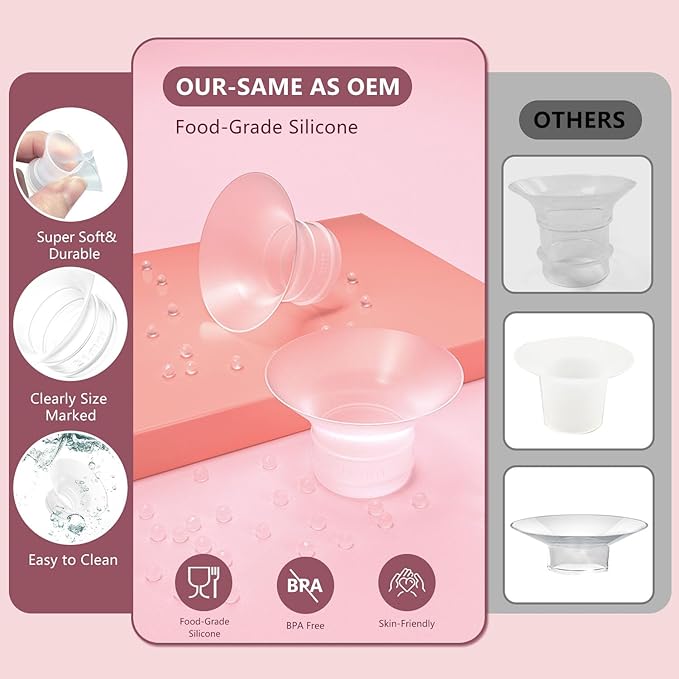 4pcs Flange Inserts 15mm Compatible with Momcozy M9/M6/M5/V1 Pro/V2 Pro/S12 Pro/S9 Pro Wearable Breast Pump, for Momcozy Breast Pump Replacement Parts, Reduce 24mm Nipple Tunnel Down to 15mm