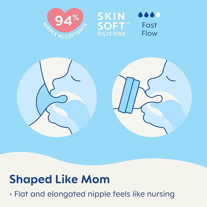 MAM Easy Active Baby Bottles 11oz w/Bonus Fast Flow Skinsoft Silicone Nipple - Wide Neck Ergonomic Design, Easy-Hold BPA-Free Construction, Leak-Proof Caps for 4+ Months, Girl (Pack of 6)