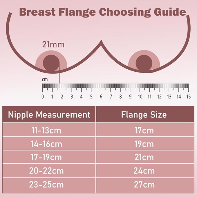1pcs Silicone Flange 24mm Compatible with Momcozy S12 Pro/S9 Pro/TSRETE S12/kmaier S12 Breast Pump，Flange Wearable Breast Pump Replacement Accessories,Shield 24mm Flange Parts