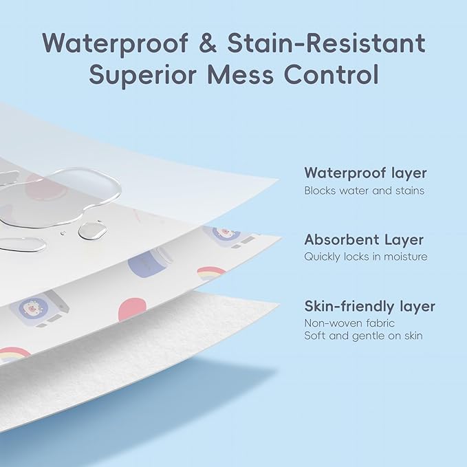 KIIS Disposable Baby Bibs for Travel - Waterproof Baby Smock Bibs for Eating, Toddlers & Kids - Travel & Daycare Essentials