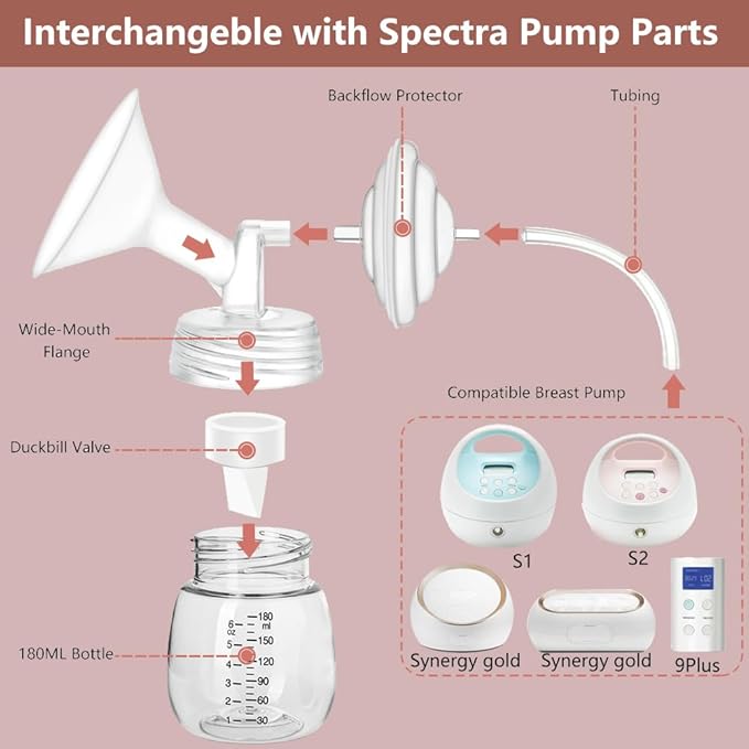 4pcs Silicone Membrane Breast Pump Replacement Parts for Spectra S2, S1, 9 Plus, Synergy Gold,for Spectra Pump Accessories, Diaphragm Compatible with Spectra, May mom, Pump Mom Backflow Protector