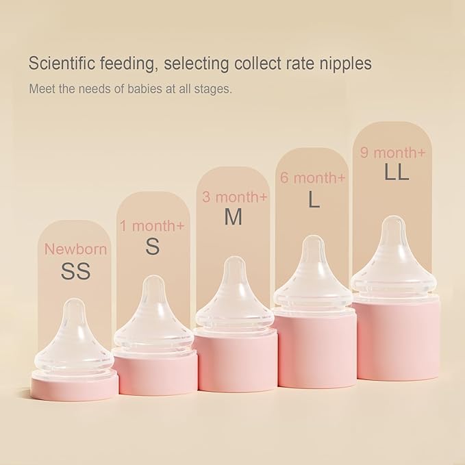 Gulicola Natural Flow Baby Bottle Silicone Nipple Level 3, Large Flow (L), 6+ Months, 3 Counts (Pack of 1)