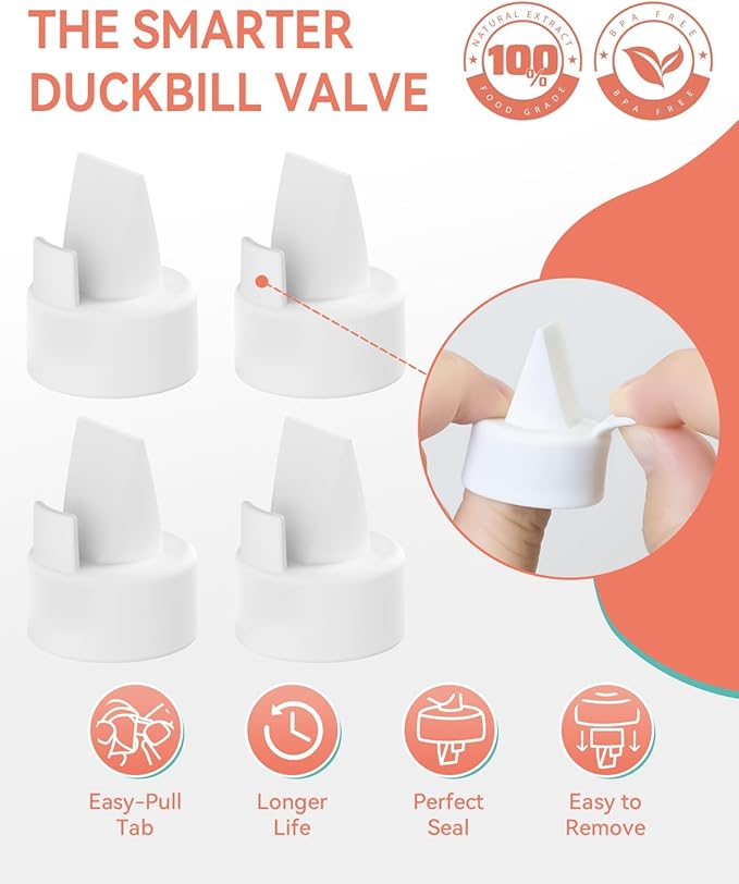 Breast Pump Parts for Spectra, 10 PCS Replacement Kit with Duckbill Valves, Backflow Protectors, Tubes & Membranes for Spectra S1 S2 9 Plus Synergy Gold Breastpumps