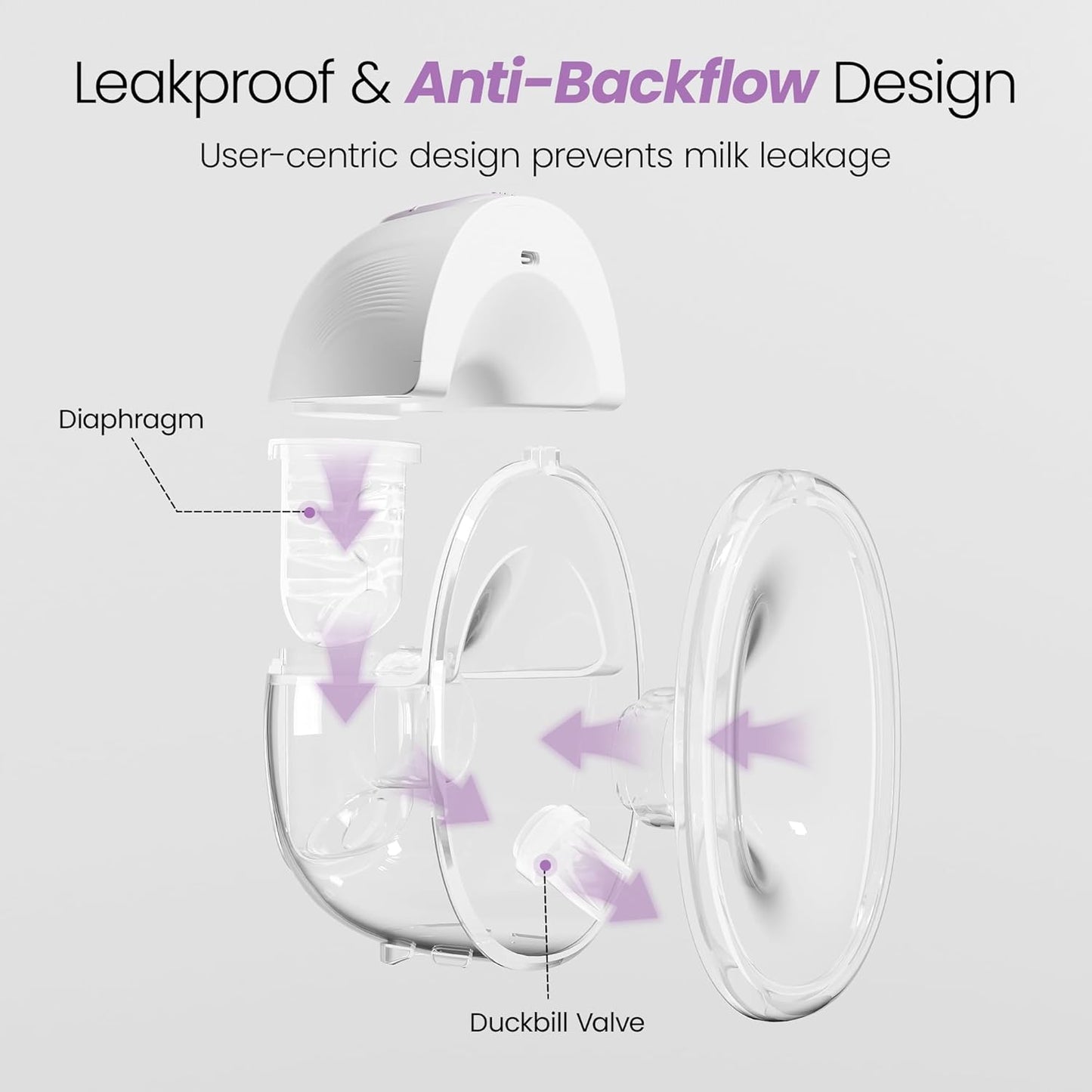 Lucina Breast Pump Hands Free, Wearable Breastfeeding Pump with 4 Modes & 9 Levels, Portable Electric Breast Pump, Strong Suction, Discreet & Smart Display, 19/21/24mm Insert/Flange, 2 Pack