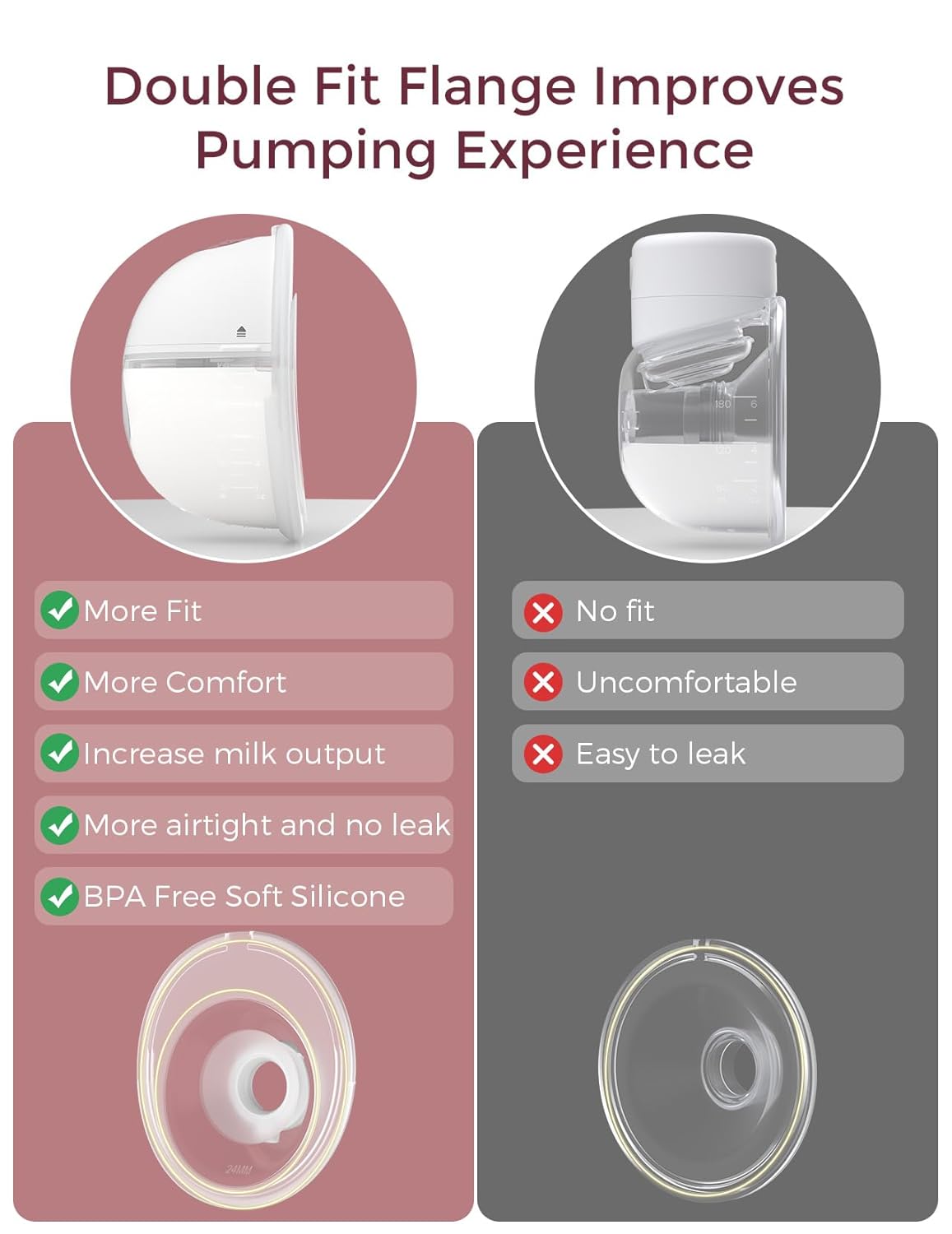 Momcozy M5 Hands-Free Wearable Breast Pump, Double-Sealed Flange for Baby-Like Comfort, 3 Modes & 9 Suction Levels, Portable Electric Pump – 24mm, 2-Pack Quill Gray