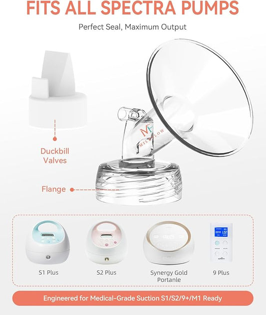 14mm Flange and Duckbill Valve for S1/S2/9+, Flange Inserts for Spectra Replacement Pump Parts (2-Pack) - Not Original Spectra Accessories