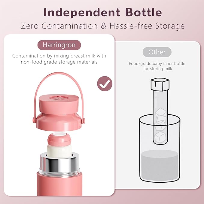 Portable Breast Milk Cooler Bottle - 48 Hours Cold Storage, 22oz Stainless Steel Breastmilk Chiller for Travel, Reusable Milkcooler with 2 Baby Bottles, Outdoor Thermos for Breastfeeding Moms, Pink